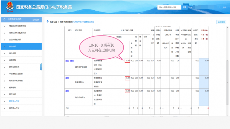 增值稅留抵退稅納稅人看過來，教你扣除附加稅費(fèi)計稅（費(fèi)）依據(jù)