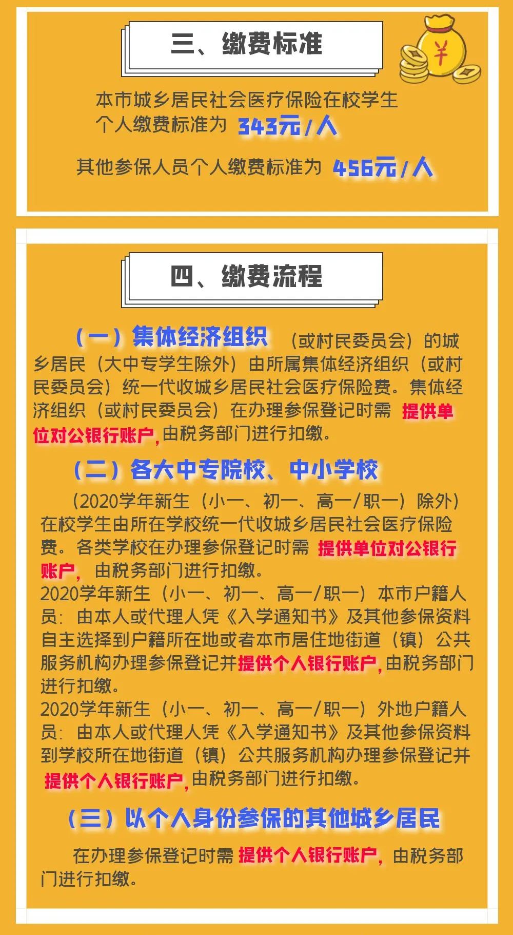 2021年度廣州市城鄉(xiāng)居民社會(huì)醫(yī)療保險(xiǎn)費(fèi)繳費(fèi)須知