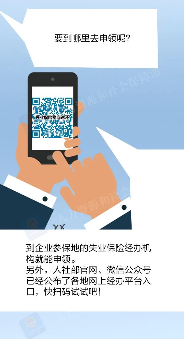 符合這些條件，可以申領(lǐng)失業(yè)保險(xiǎn)穩(wěn)崗返還！