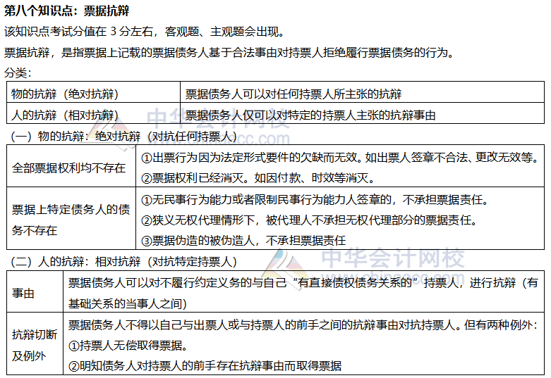 【考前穩拿20分】注會經濟法知識點八：票據抗辯