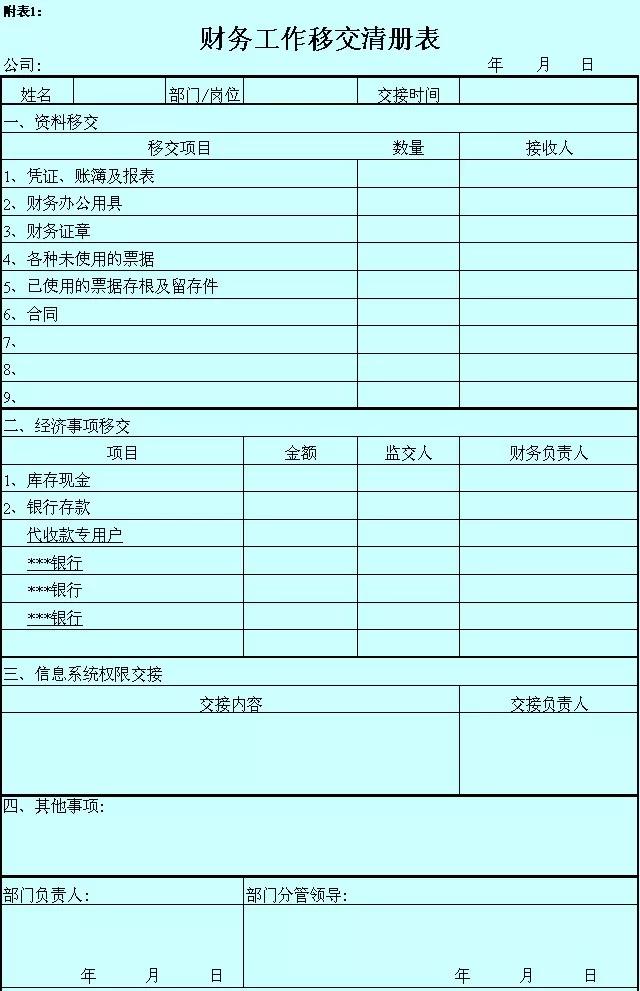 正保會計網校