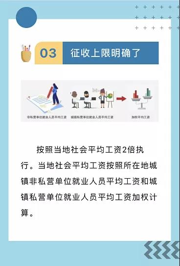 河南省企業繳殘保金，啥時繳？繳多少？誰不用繳......看這里