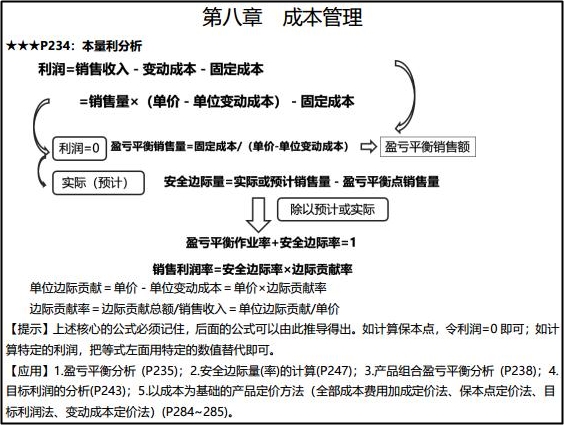 考生反饋：2020年中級會計職稱考試的一大難題竟然是它？！