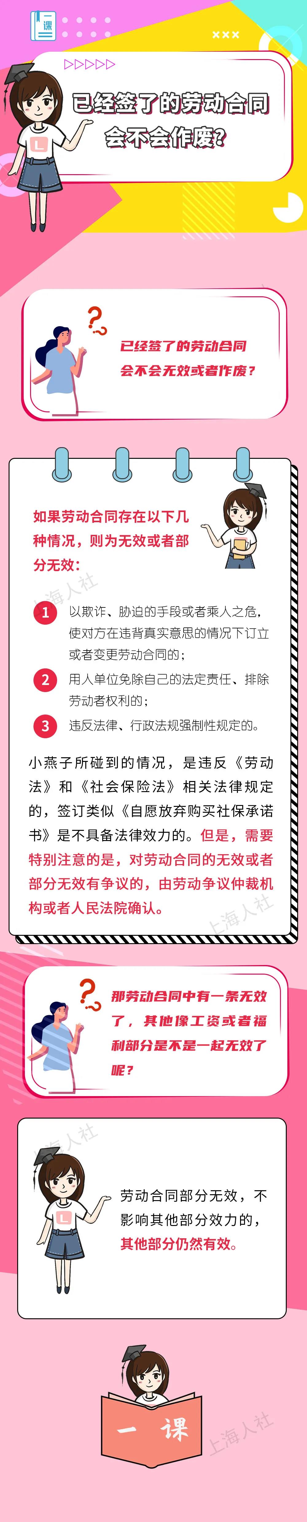 已經(jīng)簽了的勞動合同會不會作廢？
