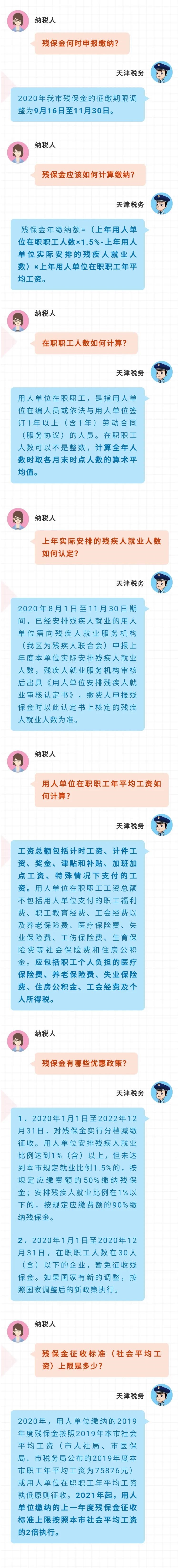 【快問快答】 三分鐘帶您了解殘疾人就業保障金