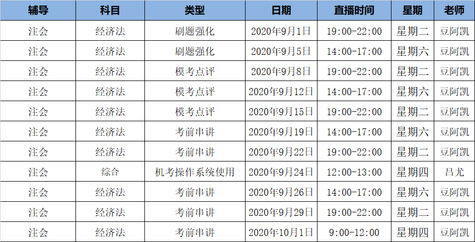 2020注會《經濟法》C位奪冠課表來了！