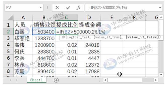 如何利用Excel編制日記賬？