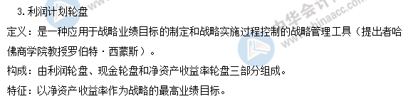 中級經濟師工商易考點：戰略控制的方法2