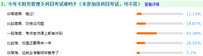 中級會計職稱考試難度如何？數(shù)學不好可以考中級會計職稱嗎？