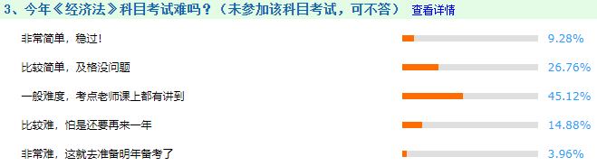 中級會計職稱考試難度如何？數(shù)學不好可以考中級會計職稱嗎？