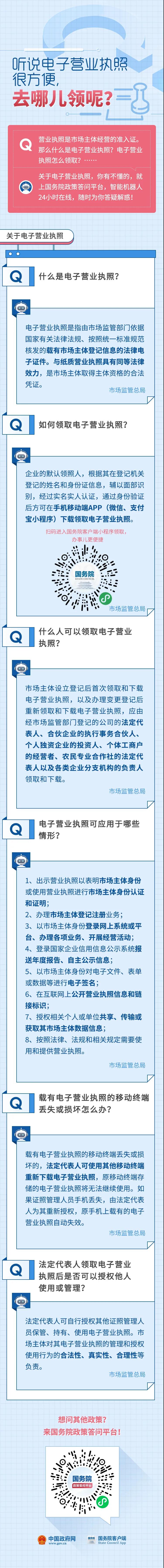 電子營業執照熱點6問6答！
