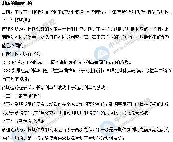 中級經濟師金融易考點：利率的期限結構