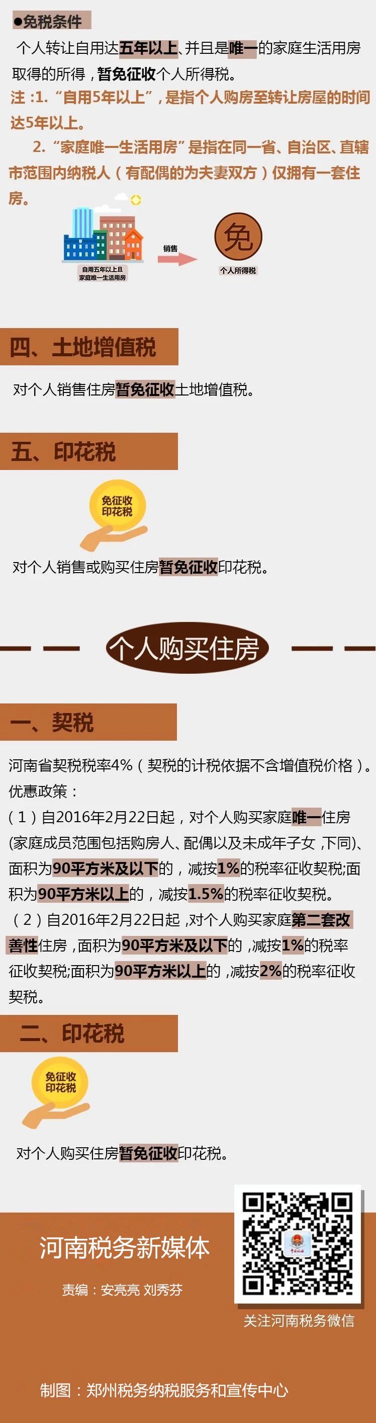 正保會計網校