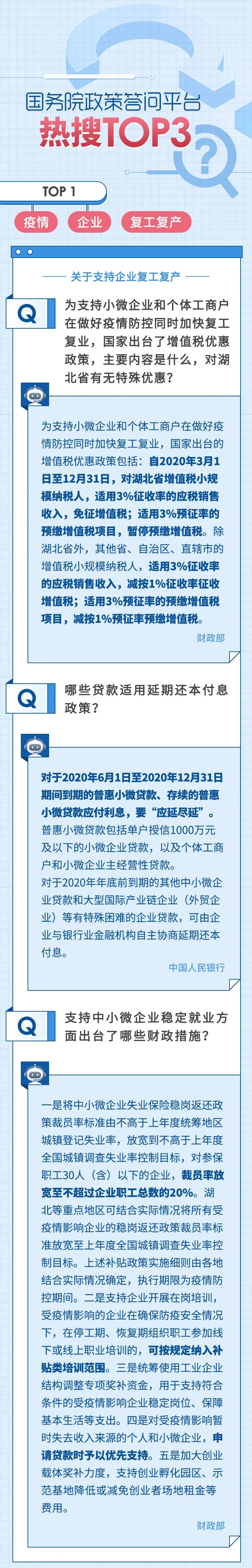 正保會計(jì)網(wǎng)校