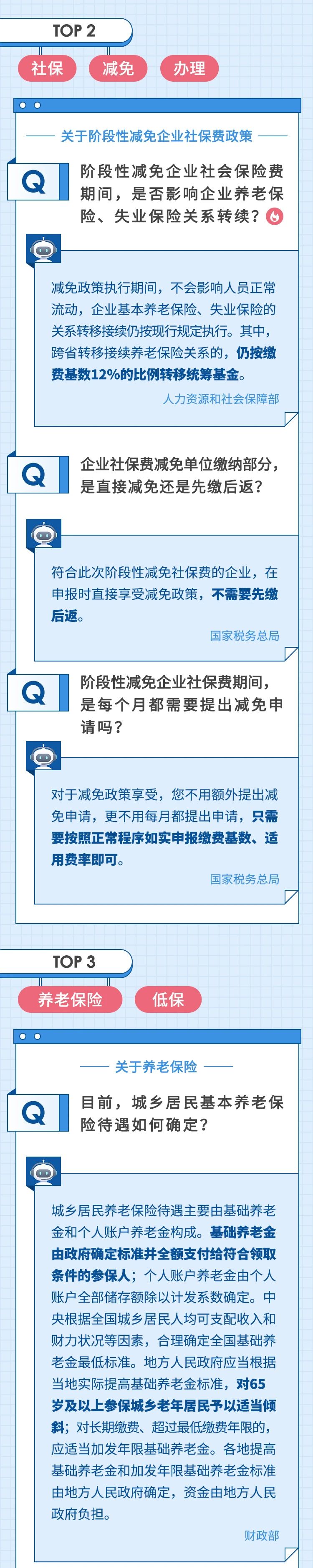 正保會計(jì)網(wǎng)校