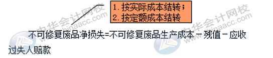 企業的廢品損失如何進行核算？