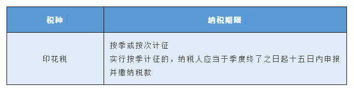 稅種綜合申報(bào)10月1日施行，一起來劃重點(diǎn)！