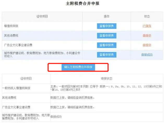 上海、山東、北京等地先后實(shí)行多稅種綜合申報(bào)，一起來看看操作指南