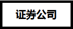 CFA證書在基金、證券、銀行、金融企業、保險公司的地位