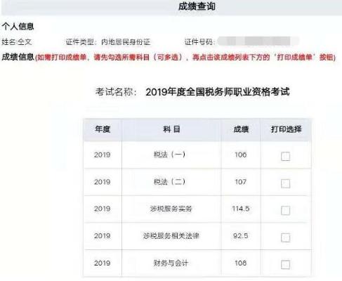 稅務師成績截圖