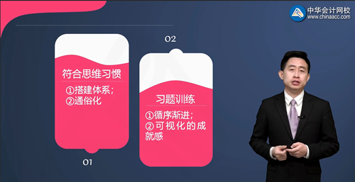 張穩：為什么備考初級會計考試需要《經典題解》？