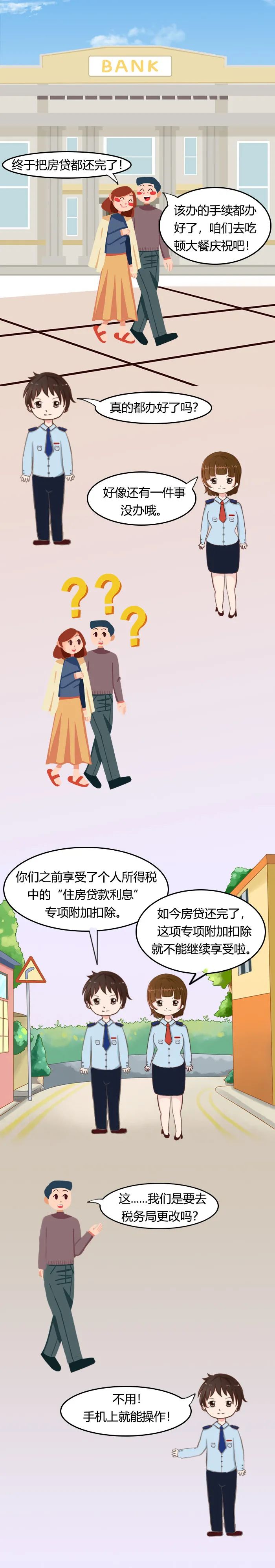 正保會計網校