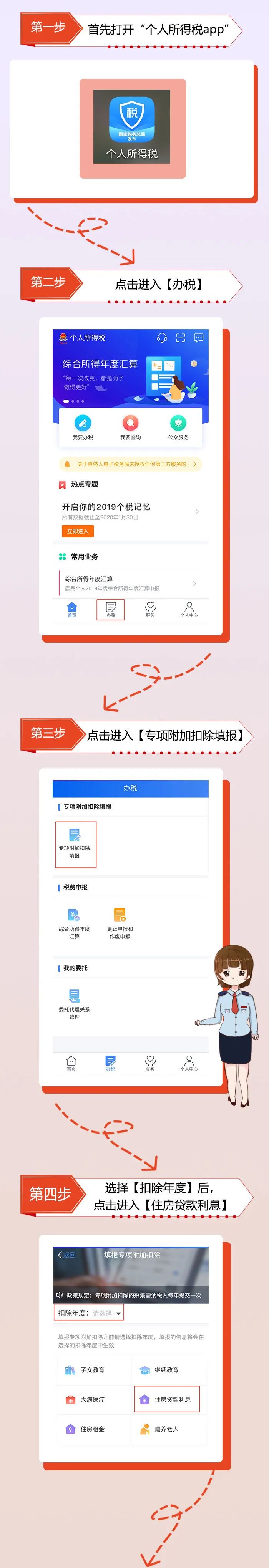 正保會計網校