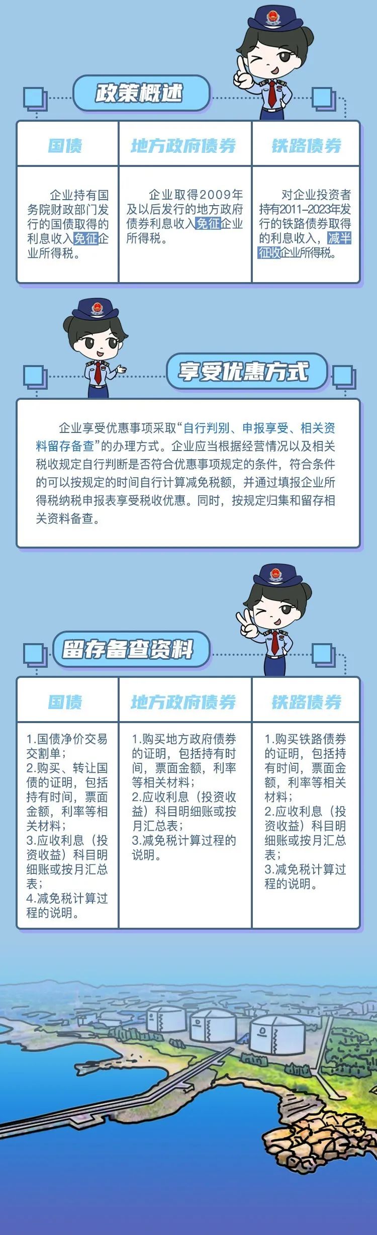 一圖了解債券利息收入企業所得稅優惠政策