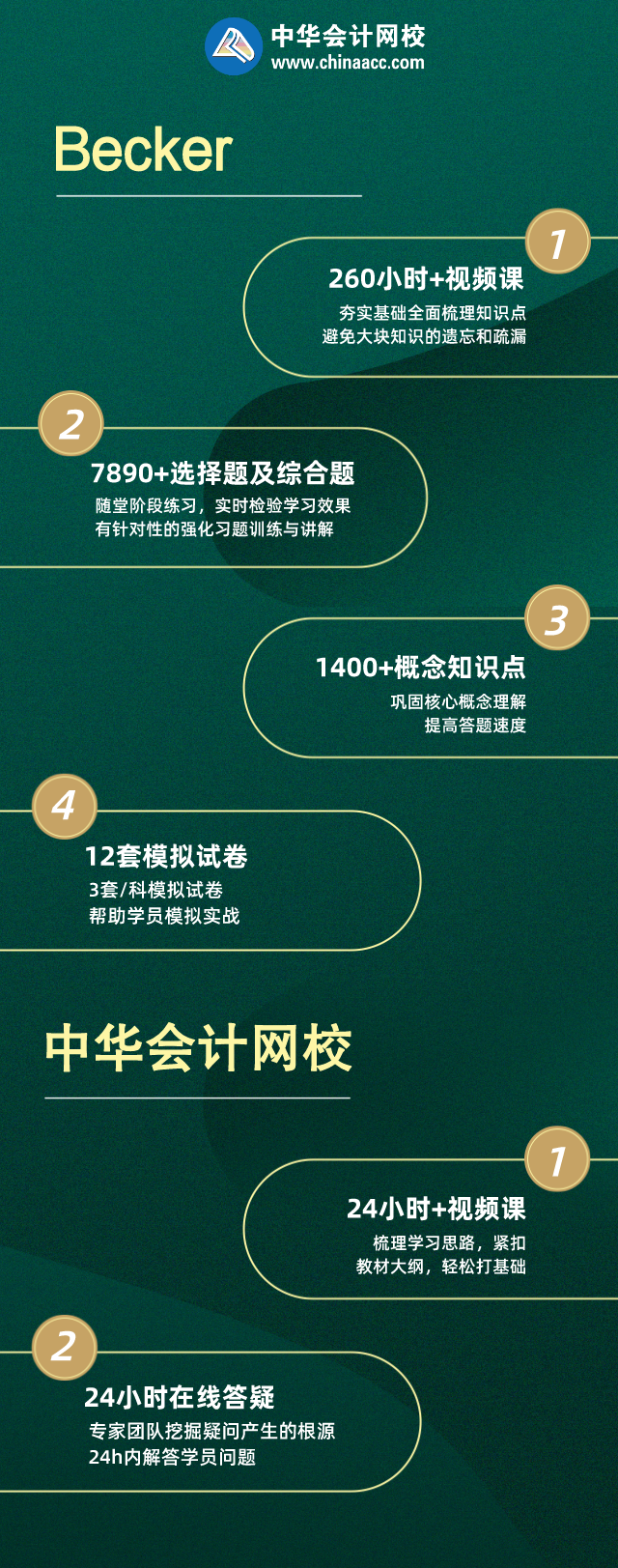 7天0元挑戰AICPA好課+千題 全面備考穩拿分！