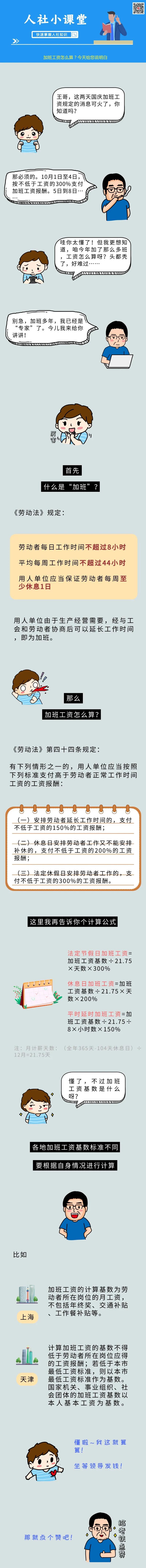 長假來臨，加班工資怎么算？一圖看懂↓