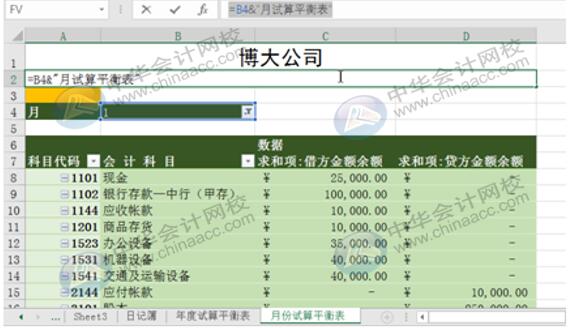 如何用Excel編制試算平衡表？操作方法送給你！