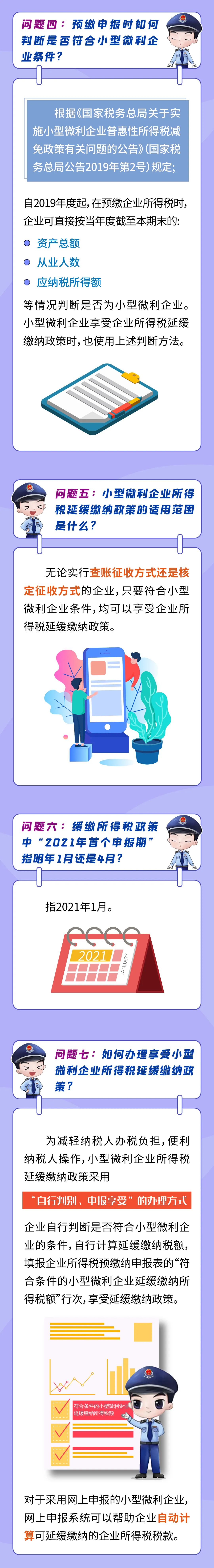 收藏！小型微利企業(yè)緩繳所得稅最常見問題權(quán)威整理，下個月馬上要用！