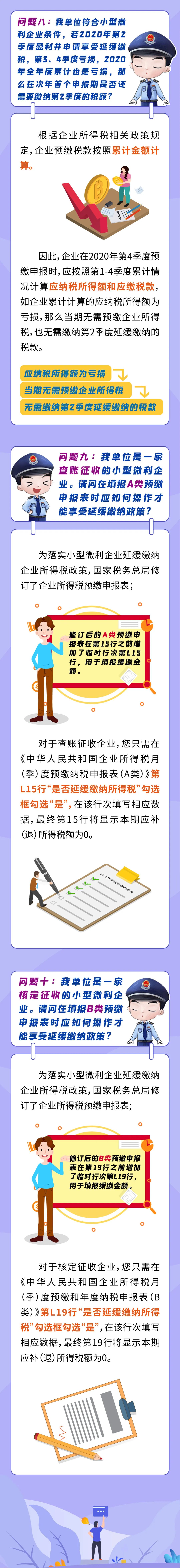 收藏！小型微利企業(yè)緩繳所得稅最常見問題權(quán)威整理，下個月馬上要用！