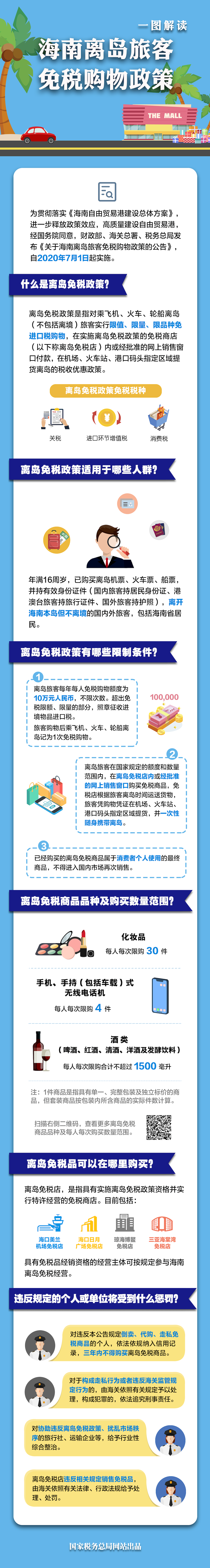 正保會計網校