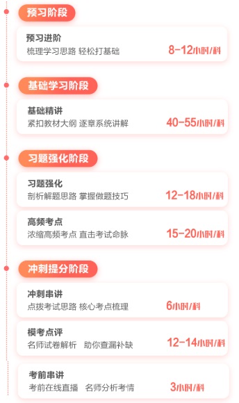 進來吸歐氣！強烈感謝侯永斌 馮雅竹老師！