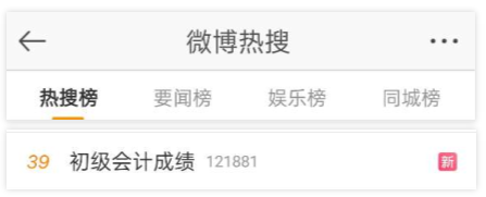 初級會計查分入口開通！中級會計出成績還會遠嗎？