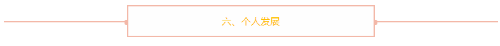 優勢6