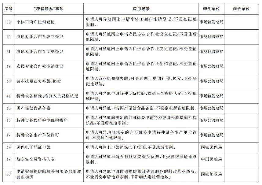 國務院辦公廳印發《關于加快推進政務服務“跨省通辦”的指導意見》