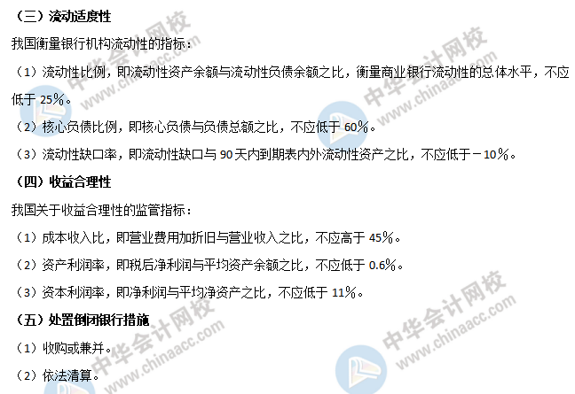 銀行業監管的主要內容2