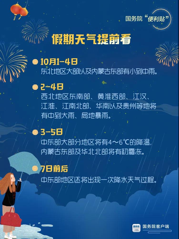 要放假啦！假期出行前，這些提醒必看！