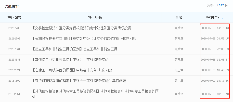 捫心自問：現在開始備考2021年中級會計職稱是不是太早了？