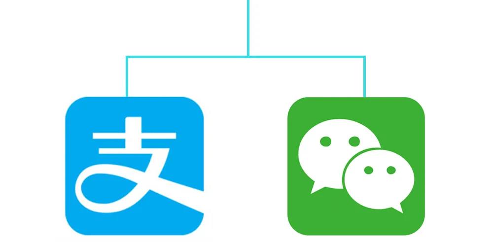正保會計網校