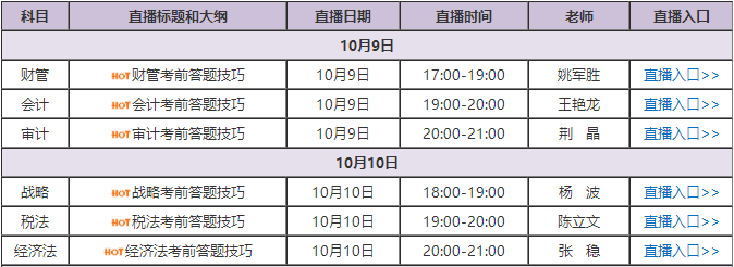 注會考前搶分大作戰
