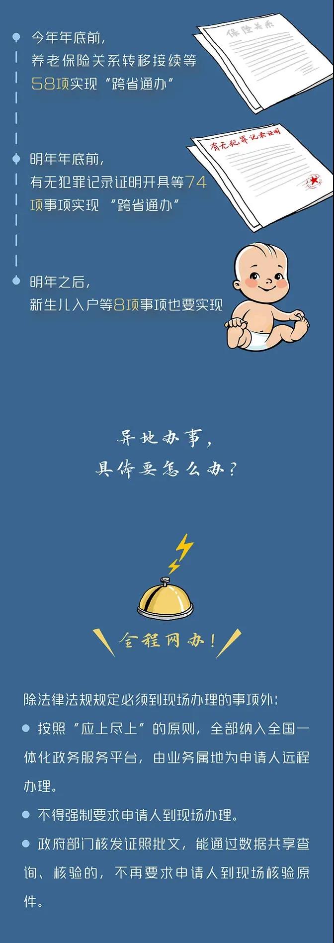 國務院定了！這140件事要異地能辦（附詳細清單、辦理方法）