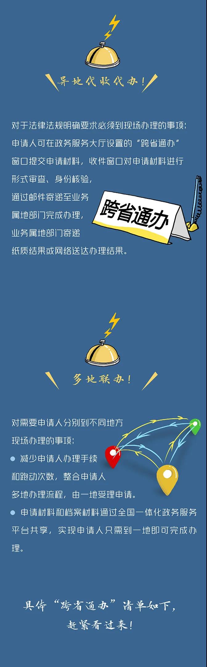 國務院定了！這140件事要異地能辦（附詳細清單、辦理方法）