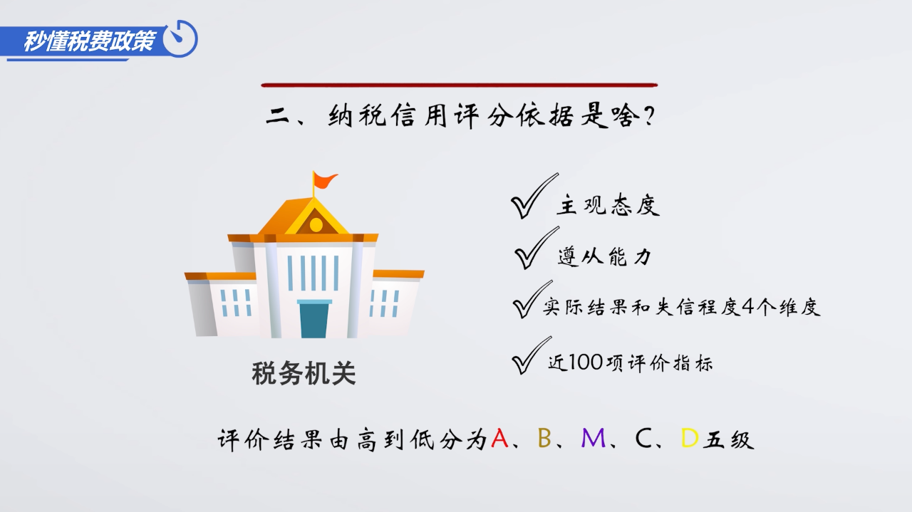 正保會計網(wǎng)校
