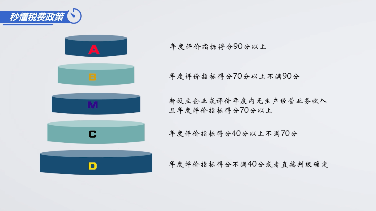 正保會計網(wǎng)校