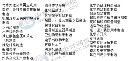 正保會(huì)計(jì)網(wǎng)校
