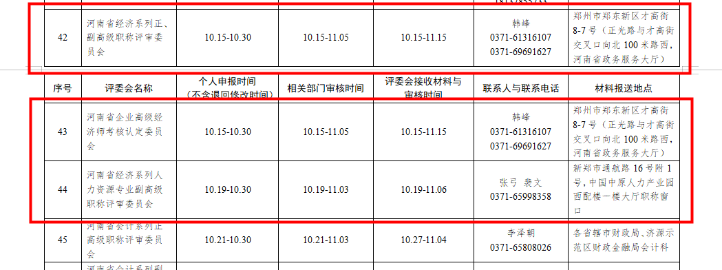 河南2020年度高級經(jīng)濟師職稱申報工作時間安排表