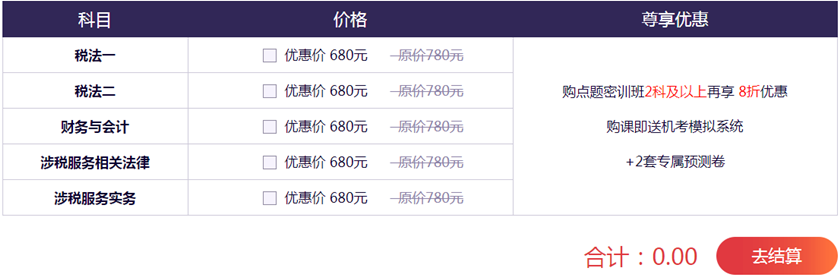 點(diǎn)題密訓(xùn)班限時(shí)優(yōu)惠